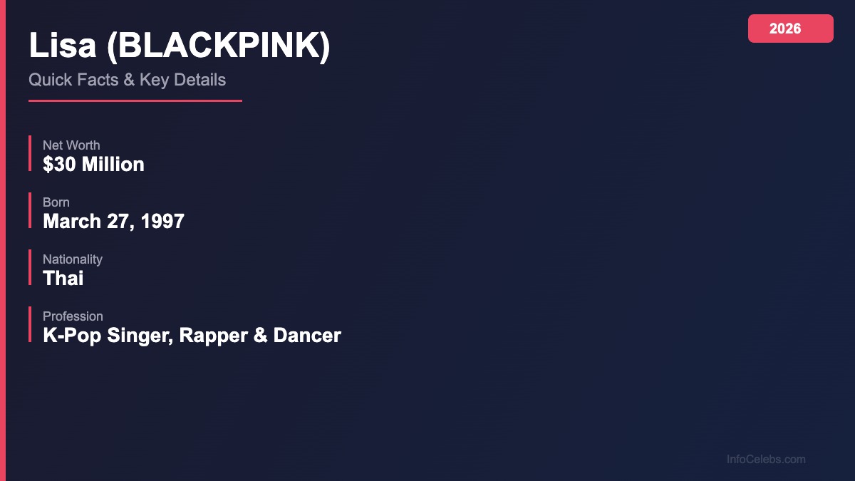 Lisa (BLACKPINK) quick facts