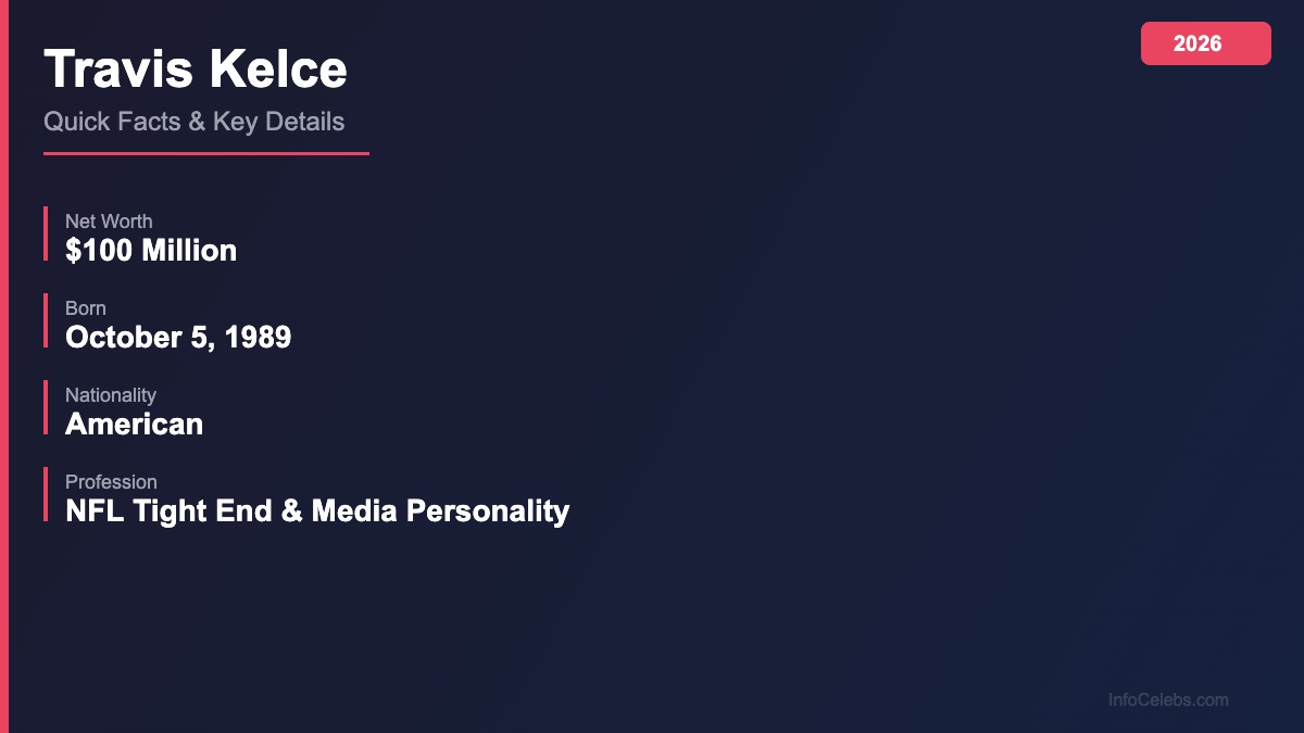 Travis Kelce quick facts