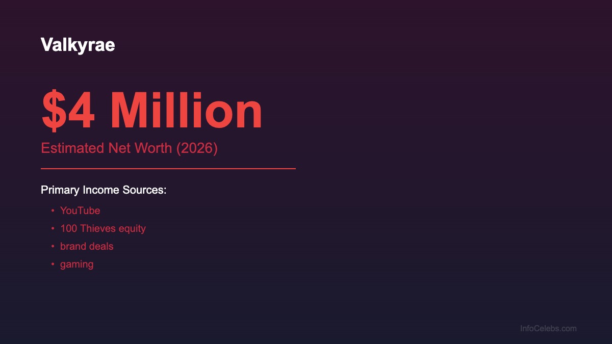 Valkyrae net worth summary