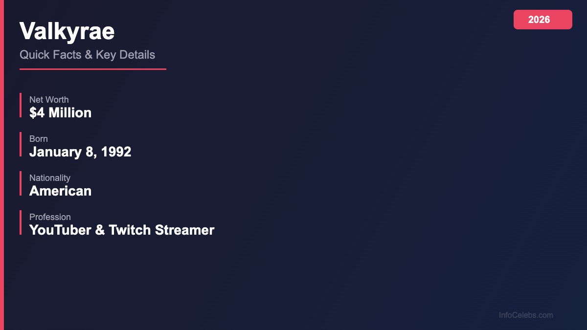 Valkyrae quick facts