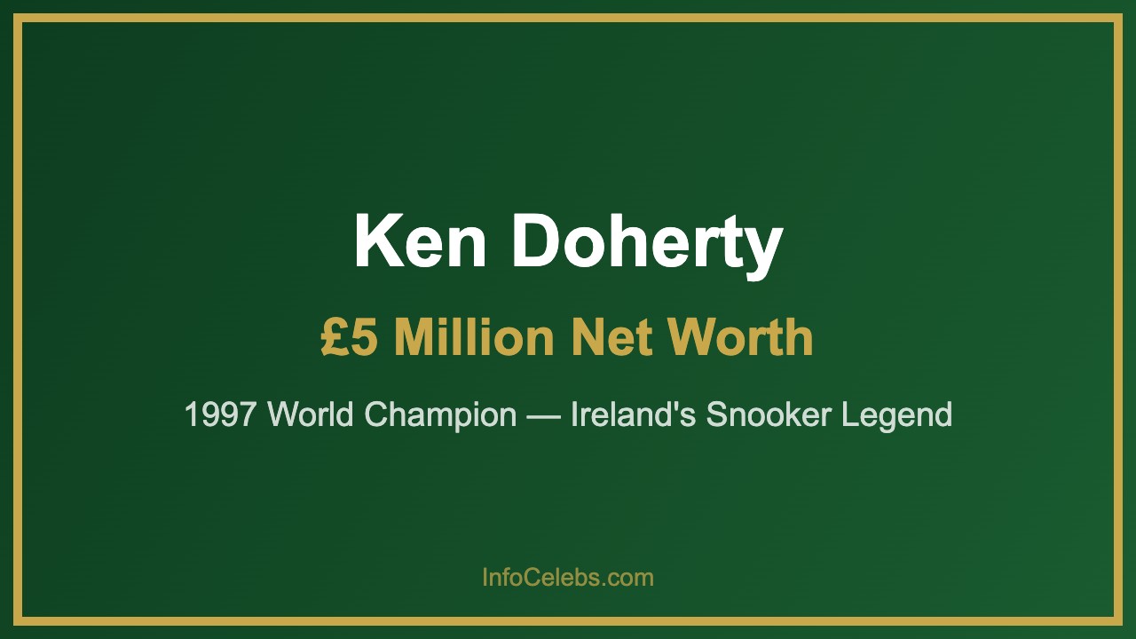 Ken Doherty net worth 2026 infographic