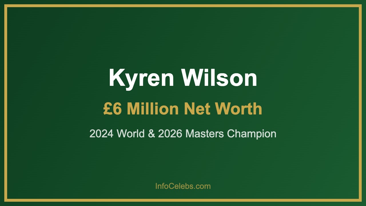 Kyren Wilson net worth 2026