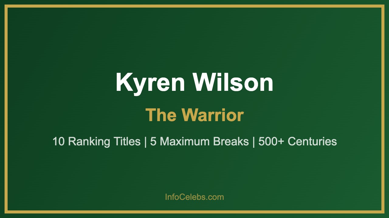 Kyren Wilson The Warrior snooker stats