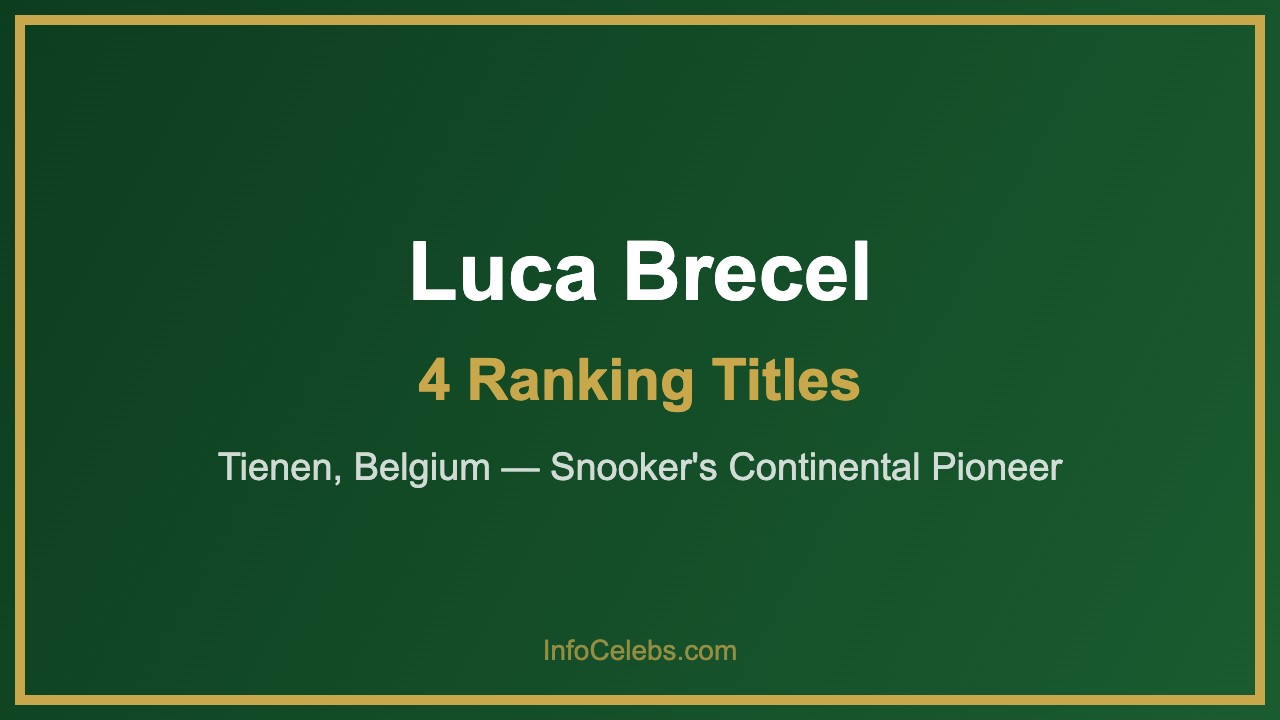 Luca Brecel career highlights and achievements