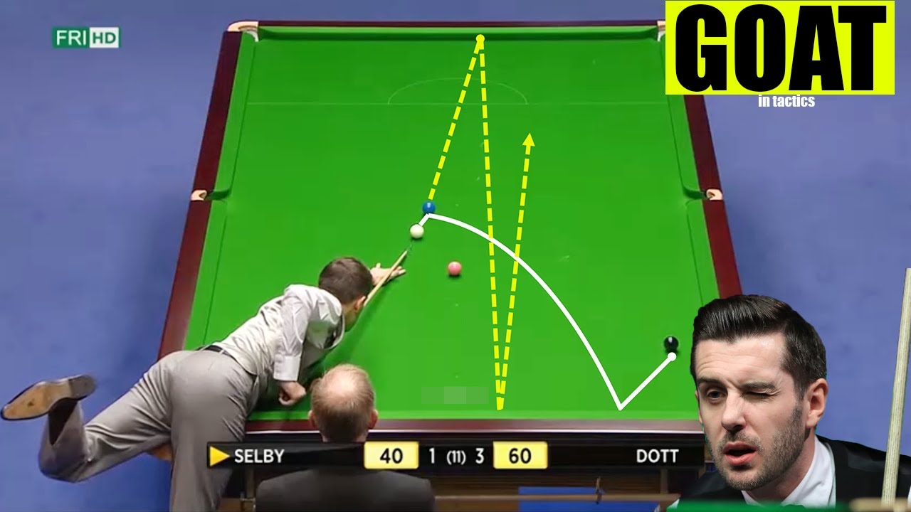 Mark Selby top shots snooker