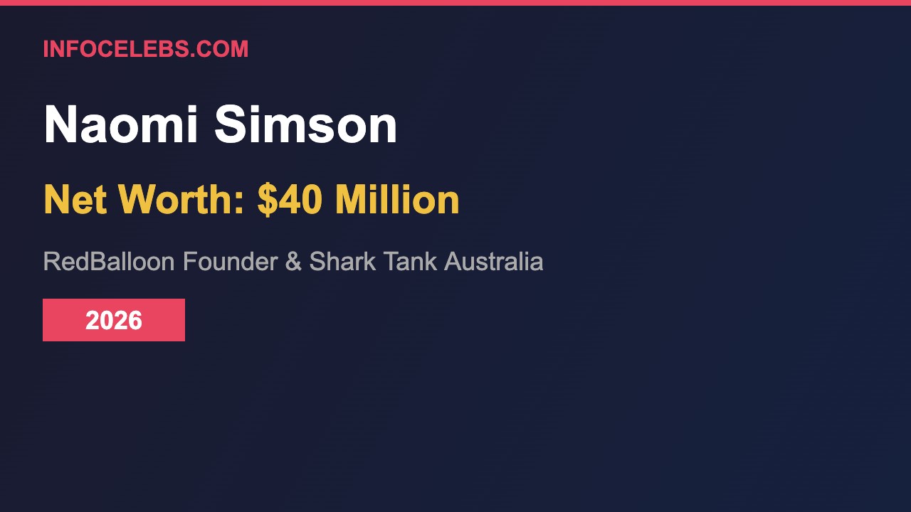 Naomi Simson net worth 2026 infographic RedBalloon Big Red Group
