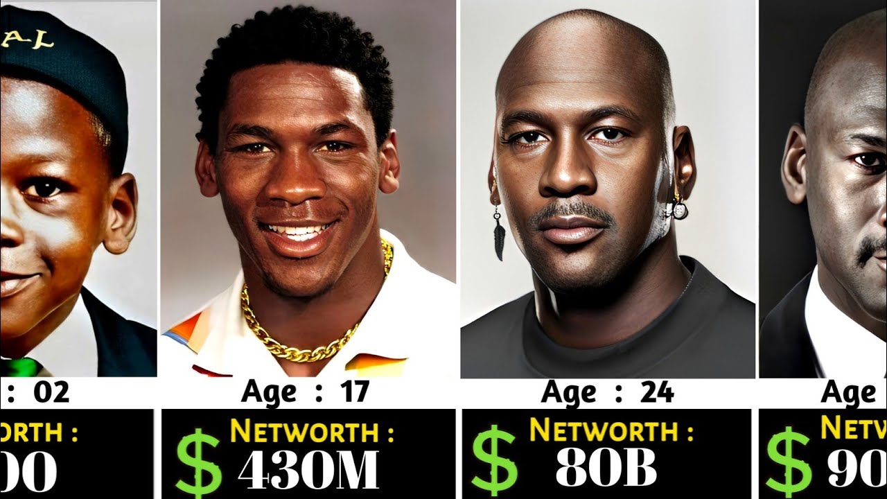 Michael Jordan Net Worth Evolution